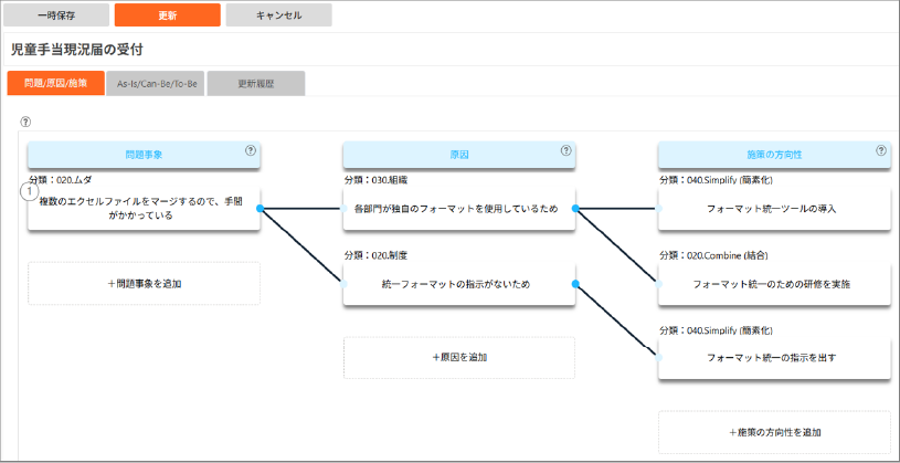 原因分析・施策検討