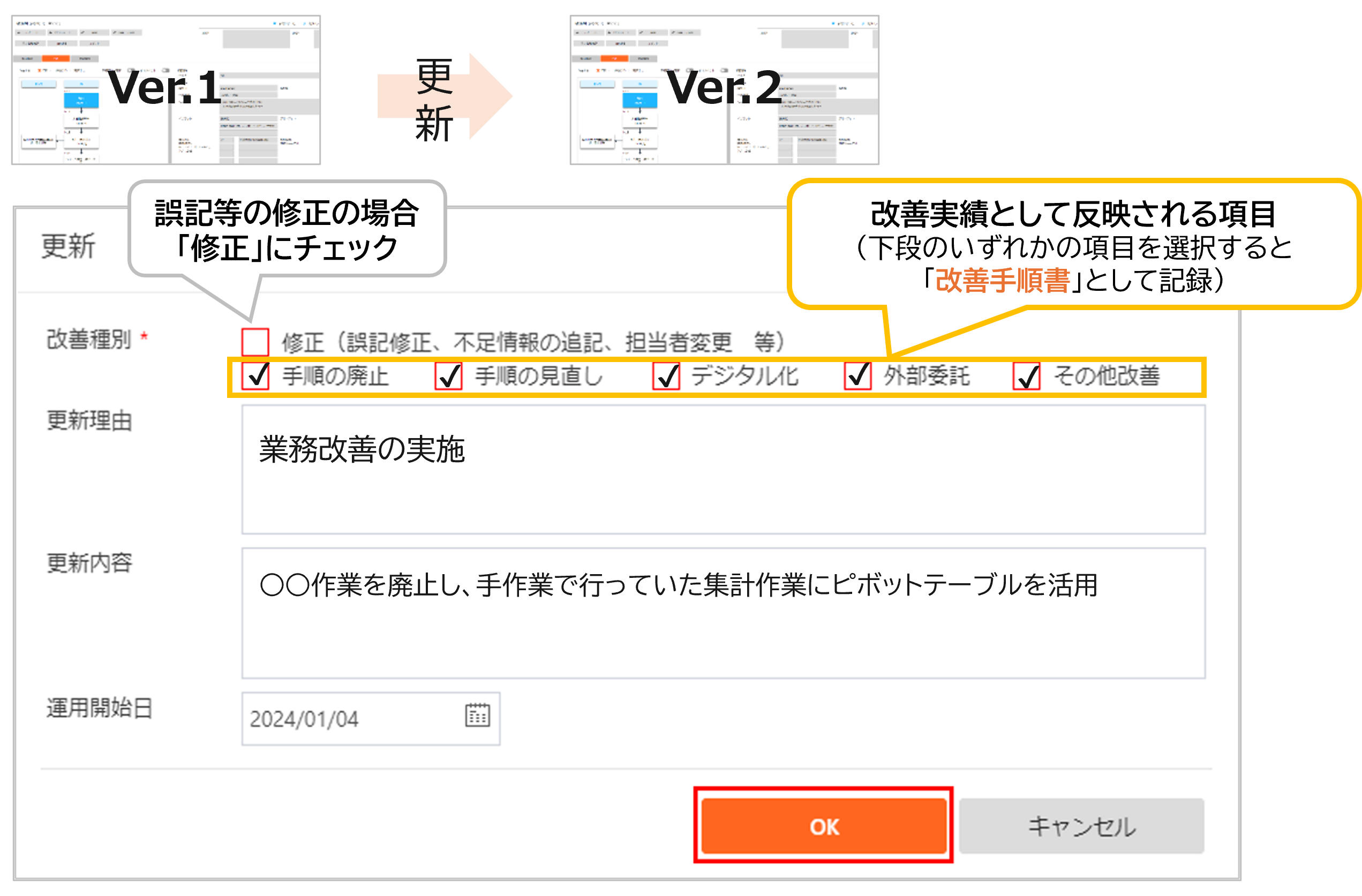 Ver.1からVer.2への更新画面